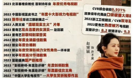 娱乐圈吃瓜爆料整合帖,明星幕后故事全解析